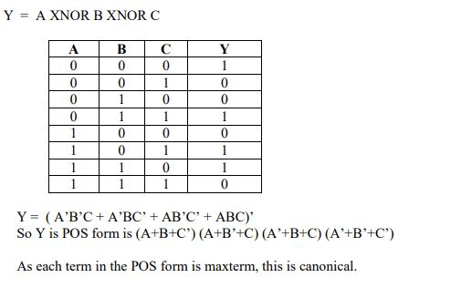 Basic Gates & Boolean Algebra Circuit Diagram