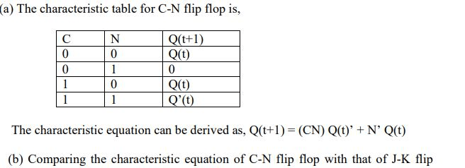 Sequential Circuits & FSM Circuit Diagram