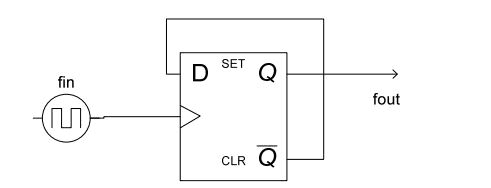 Counters & Shift Registers Circuit Diagram