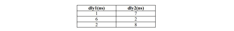 Fault Analysis & Hazards Circuit Diagram